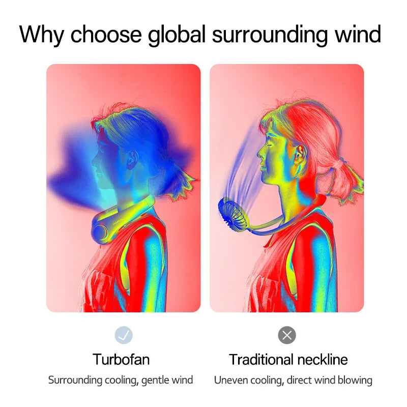 Portable Bladeless Mini Neck Fan with 1200mAh Rechargeable Battery and 3 Speed Settings for Summer Sports