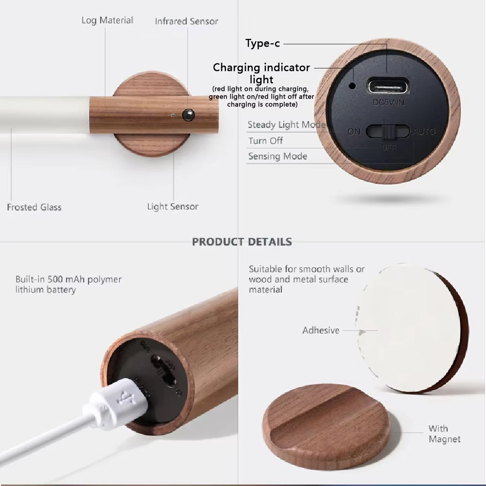 LED USB Rechargeable Magnetic Wall Lamp for Kitchen, Cabinet, Closet, Staircase, Bedroom, and Tabletop Lighting